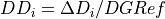 DD_i=\Delta D_i/DGRef