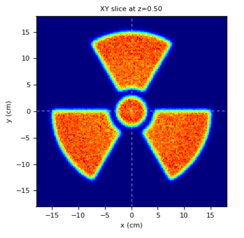 radiation hazard